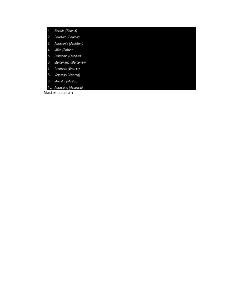 Assassin Rankz | PDF