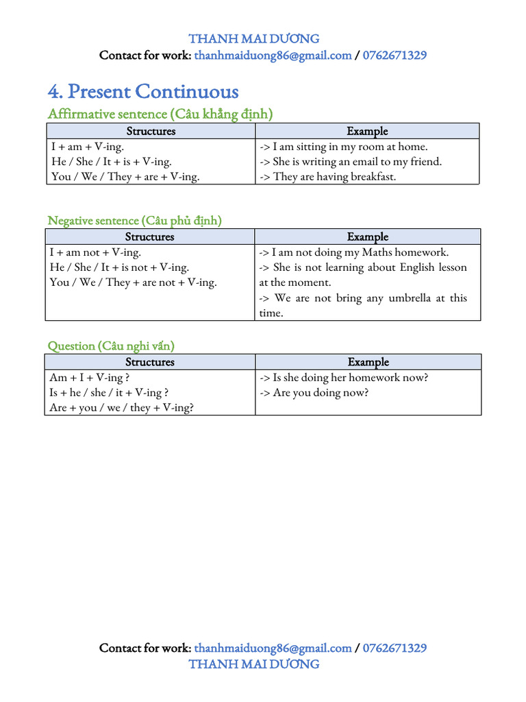 Present Simple Tense Overview | PDF