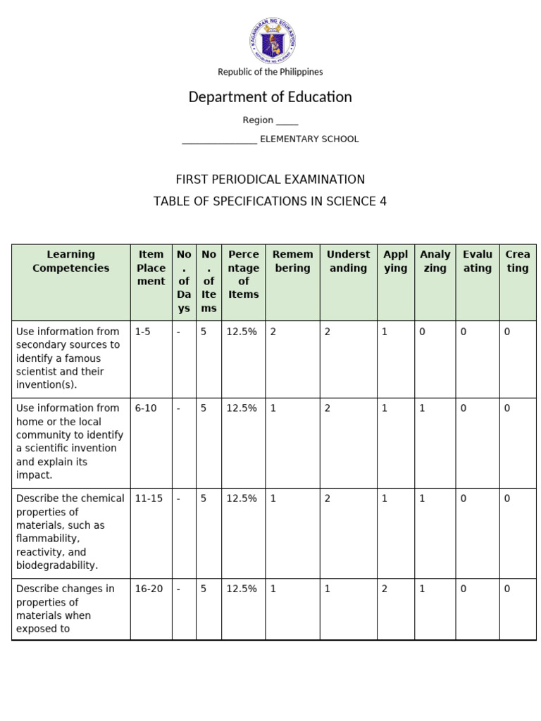 Science 4 Matatag | PDF