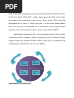 Download Kitaran PDCA by Shahida Razali SN76869019 doc pdf