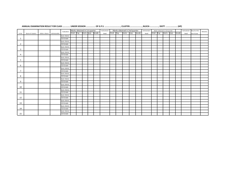 CCE Result Sheet Format Overview | PDF