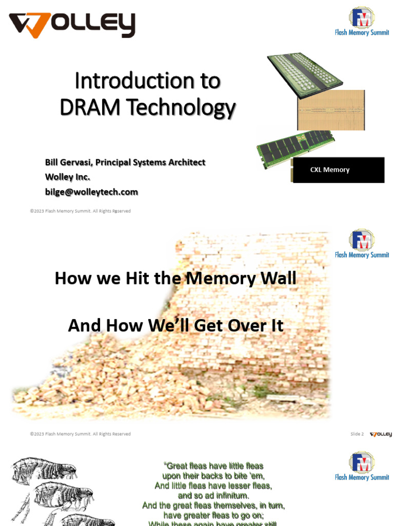 Introduction To Dram Pdf