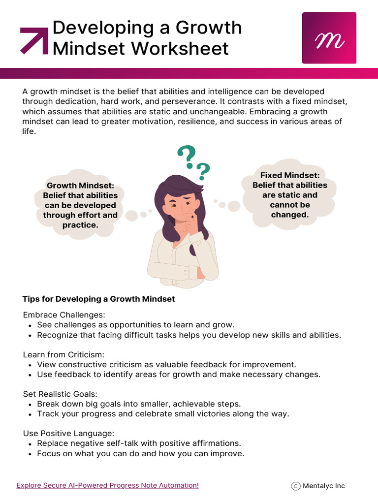 2jLFasJk9NhCB7976AGSdPUy09k Developing A Growth Mindset Cheatsheet | PDF
