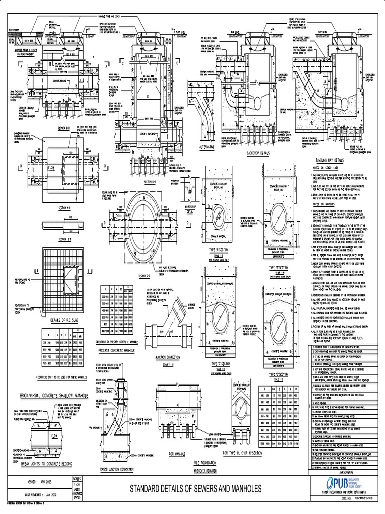 WRN STD 001b | PDF