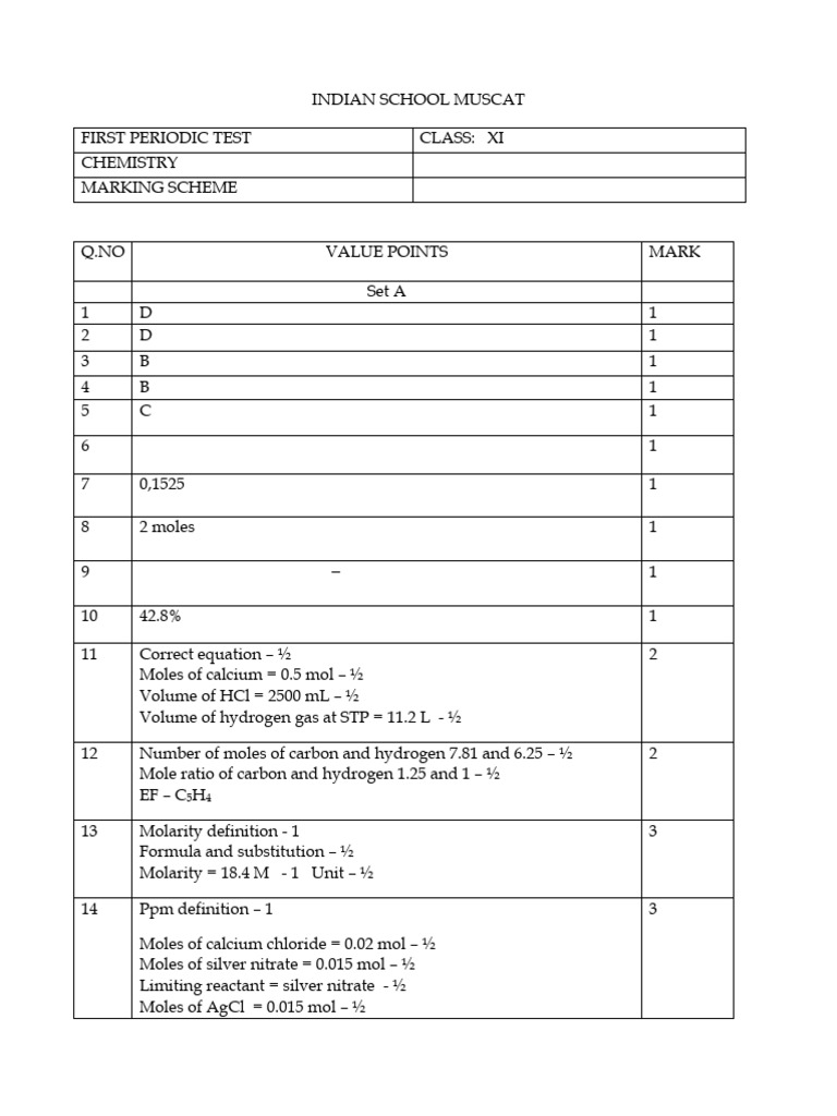 Xi - First Periodic Test - MS - Chemistry - Set A, B, C | PDF