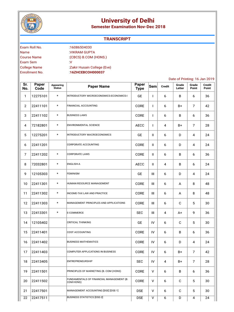 Marksheet 5thsem Pdf