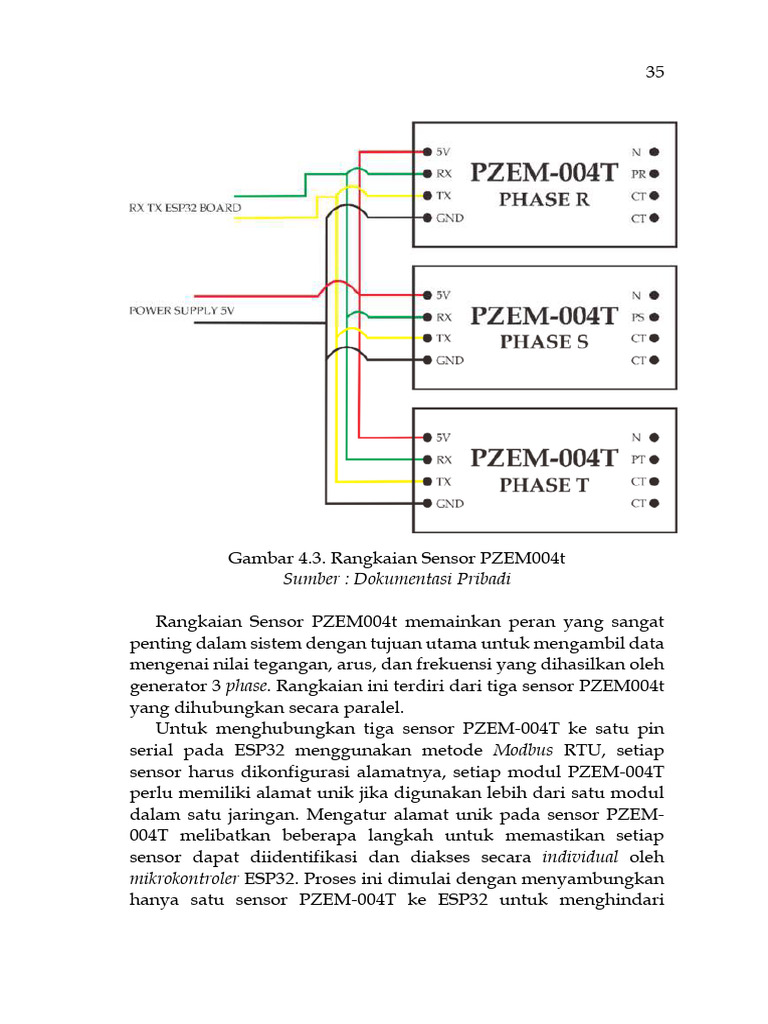 Rev Fix | PDF