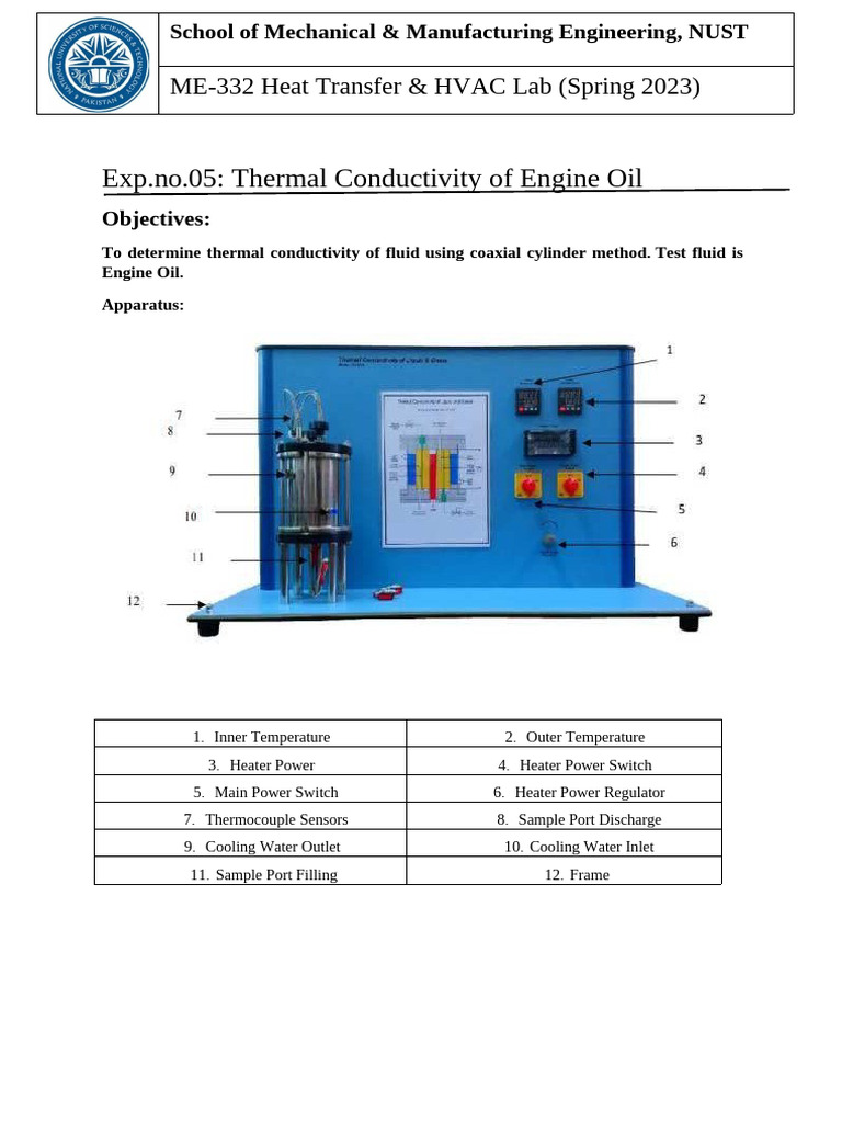 Lab Report No.05 | PDF