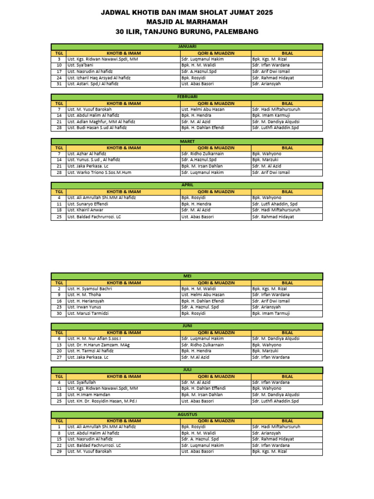 Porno jinsiy aloqa sayt php