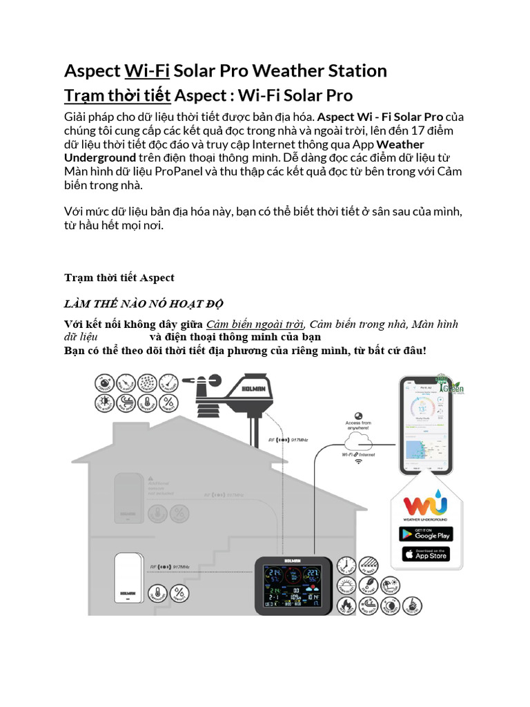 Aspect | PDF