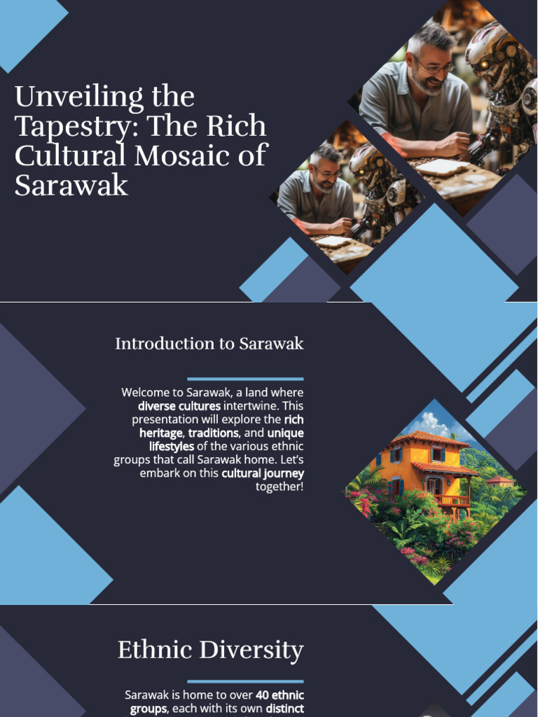 Slidesgo Unveiling The Tapestry The Rich Cultural Mosaic of Sarawak ...
