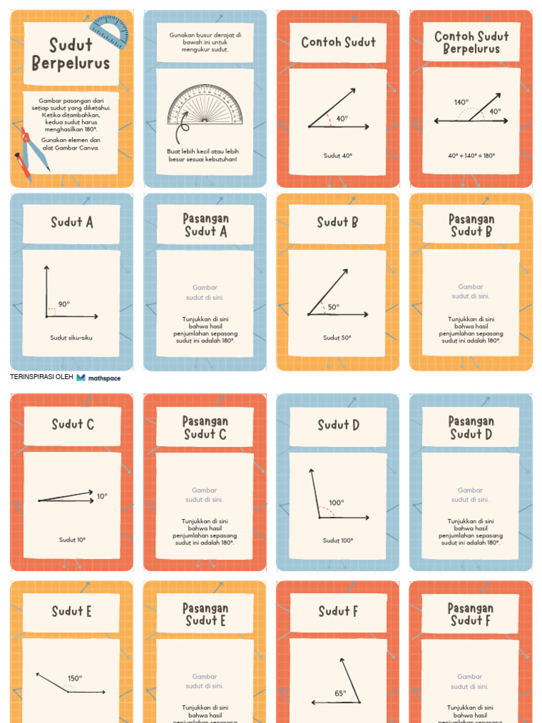 Macam Sudut | PDF