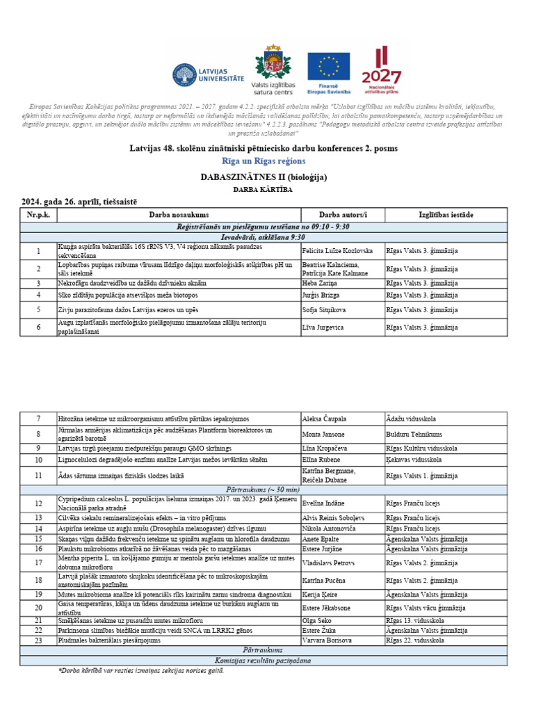 Darba Kartiba DABASZINATNES II biologija PDF