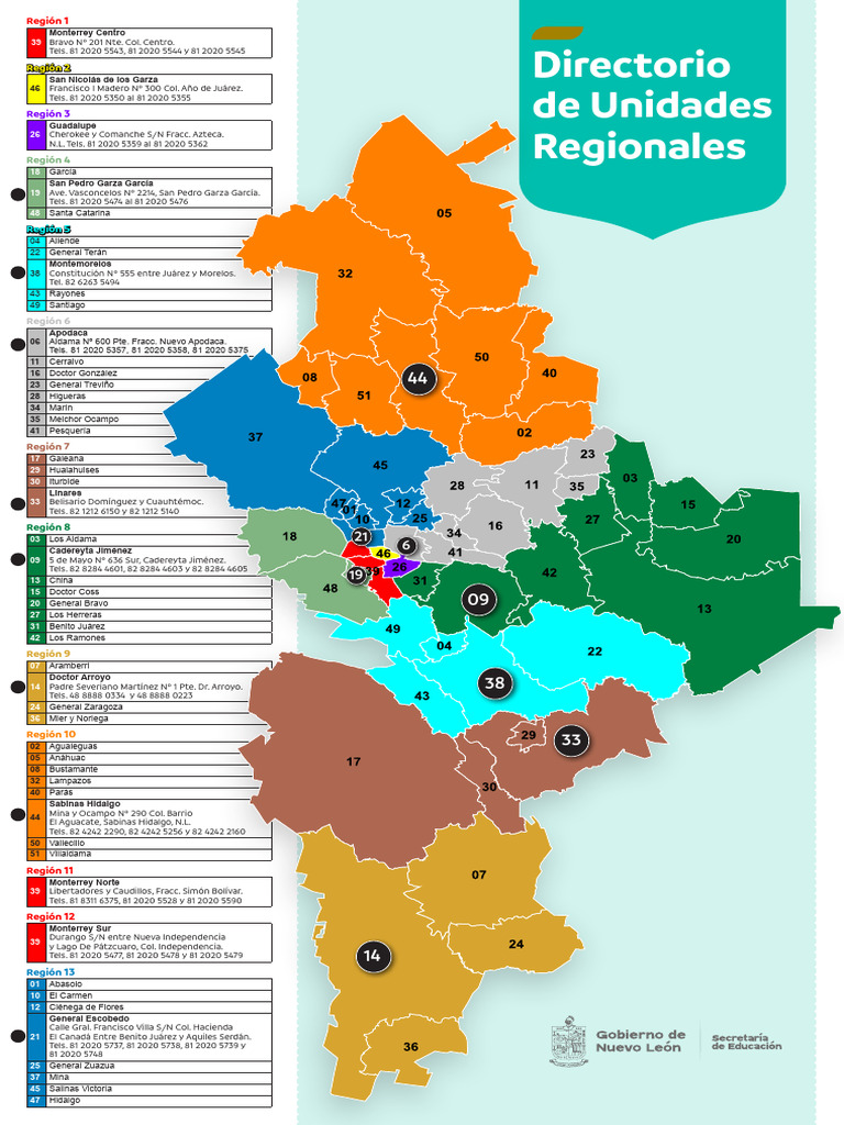 Poster Del Directorio de Unidades Regionales Marzo 2024 Ok Logo Senl ...