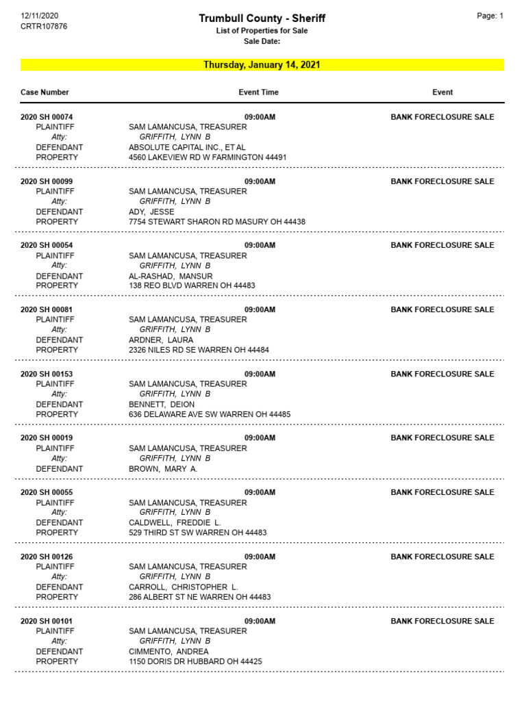 01 14 21 Sheriff Sale PDF