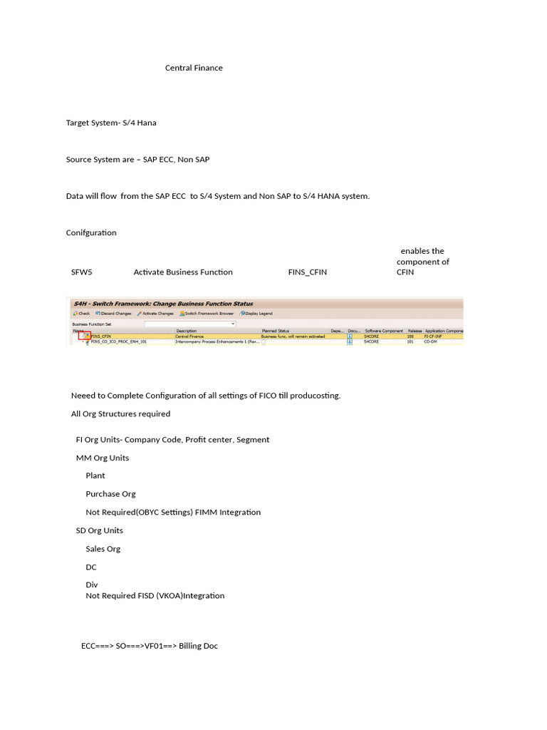 Cfin | PDF