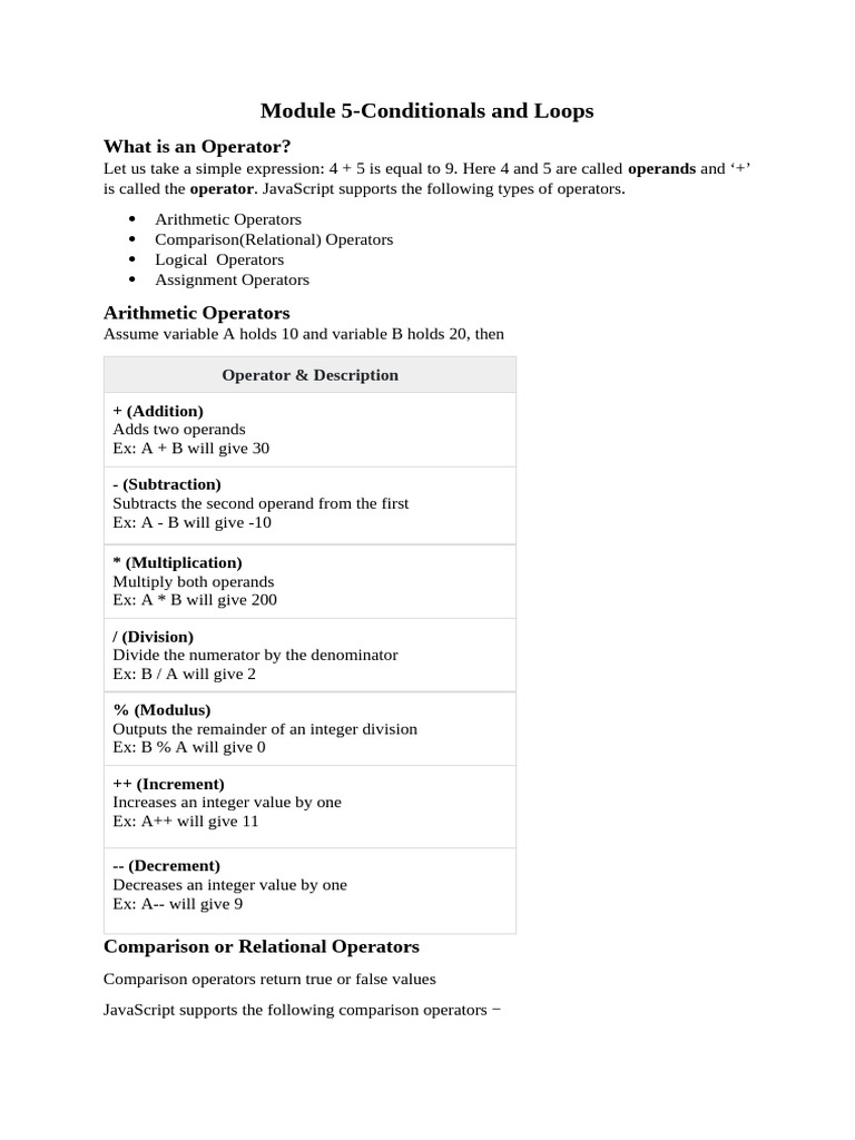 Module 5 - Conditionals and Loops | PDF | Arithmetic | Multiplication