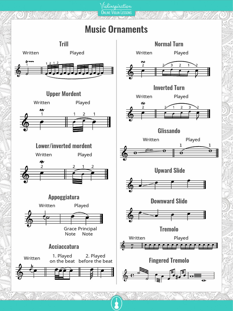 Music Ornaments | PDF