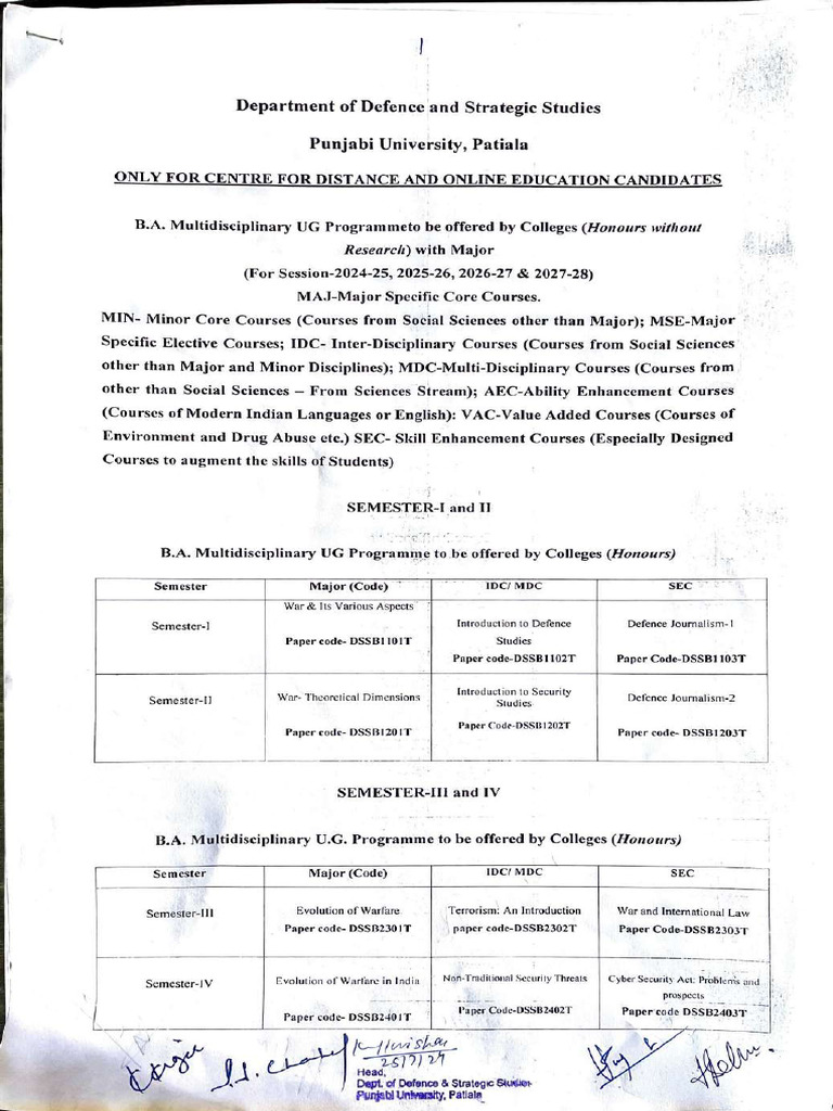 nep-ba-defense-studies-sem-i-to-iv-multidisciplinary-ug-programme