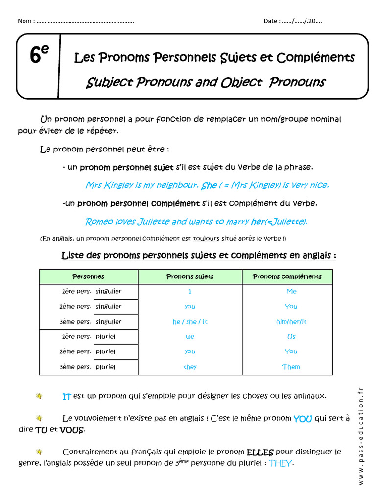 Pronoms Personnels Sujets Et Compléments 6ème Cours | PDF