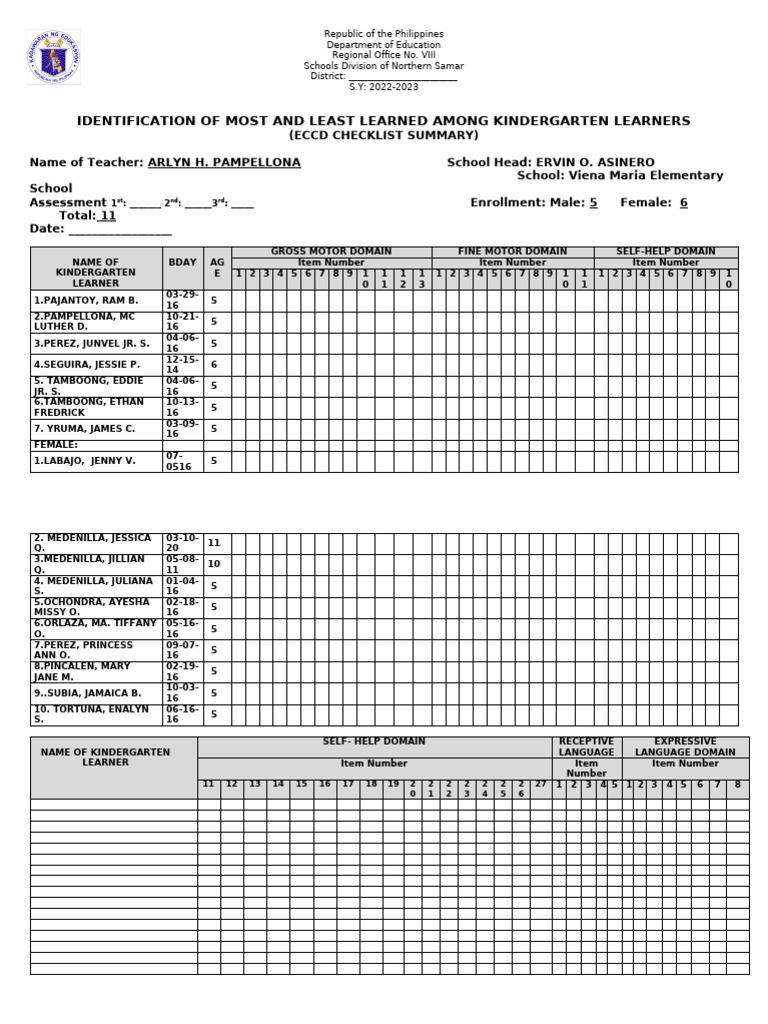 Eccd Summary Form | PDF