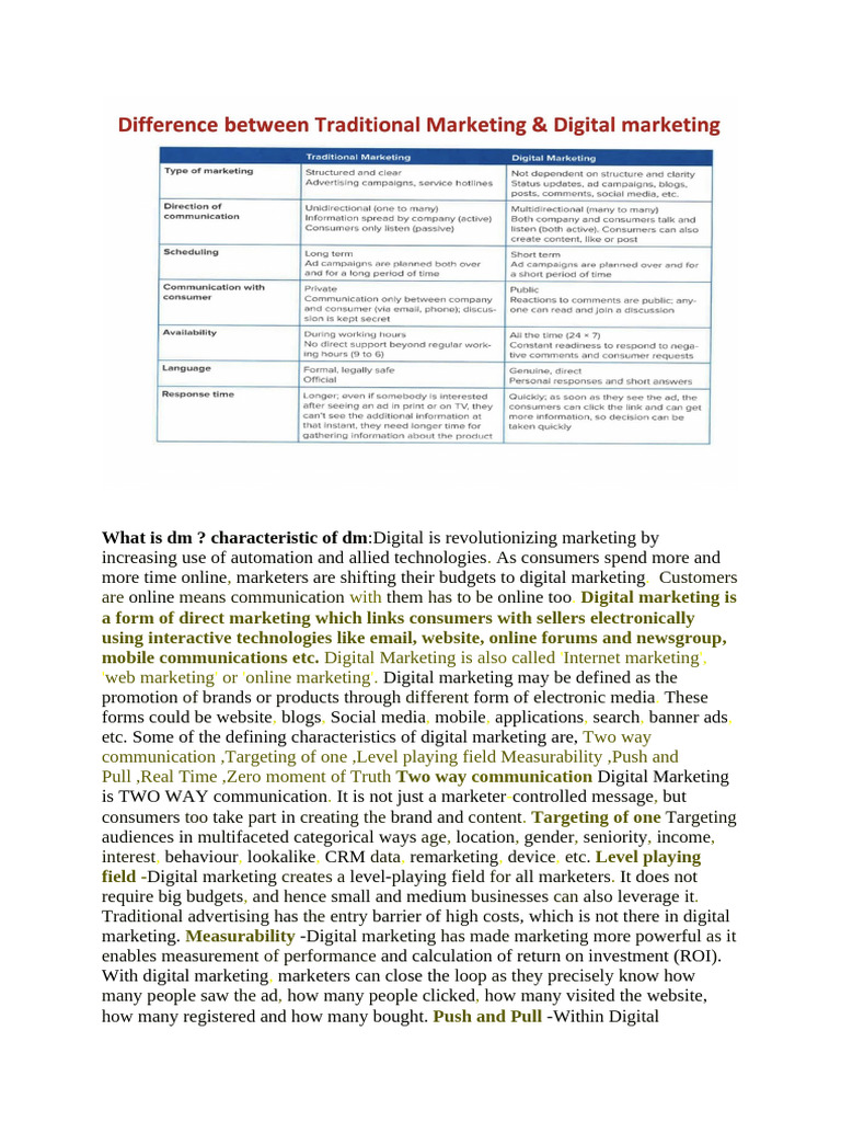 DMBA Chit | PDF