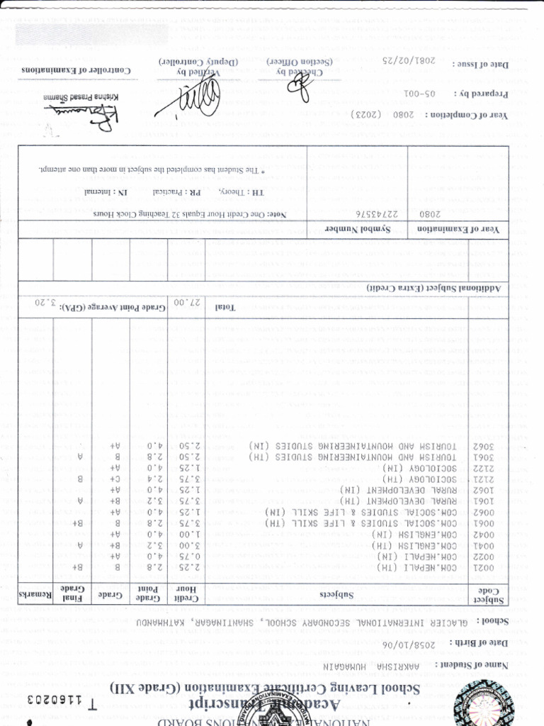 Transcript | PDF