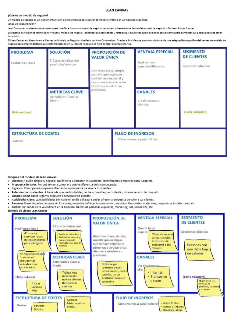 Modelo de Negocio Basado en LIENZO LEAN CANVAS | PDF | Negocios
