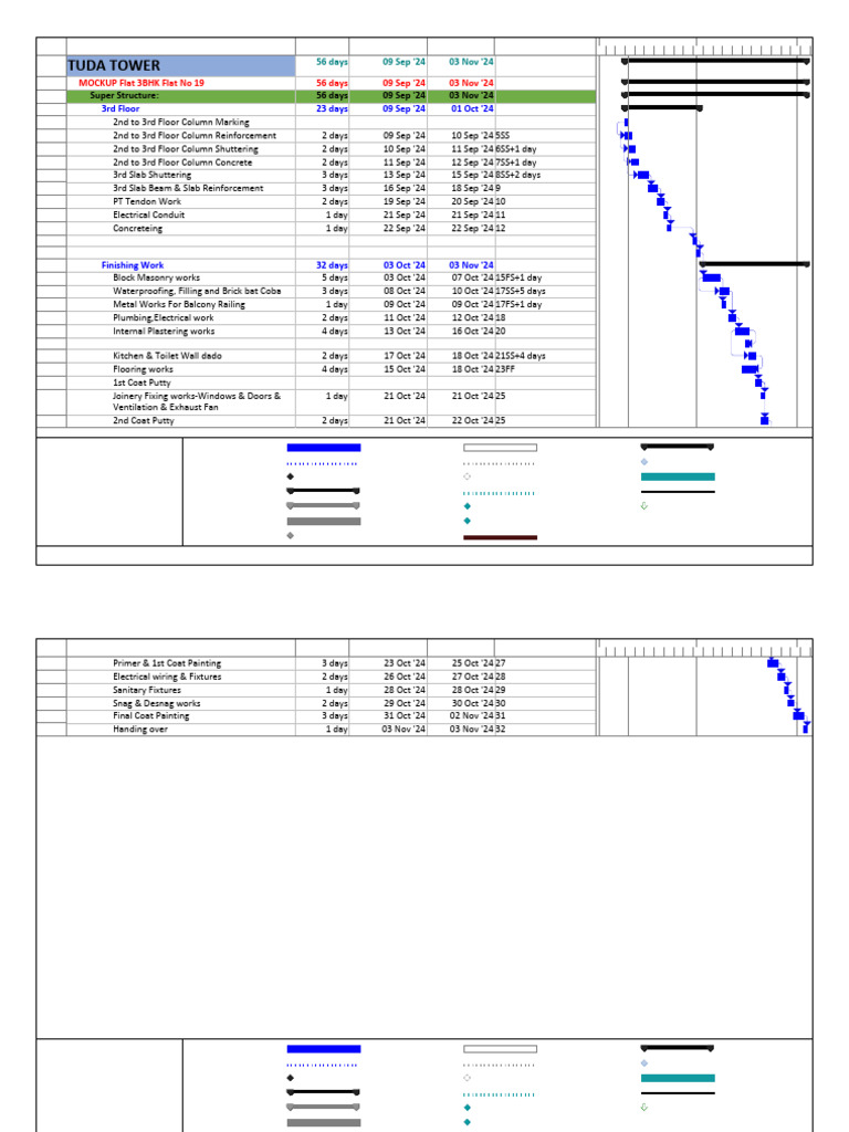 TUDA Mockup Schedule | PDF