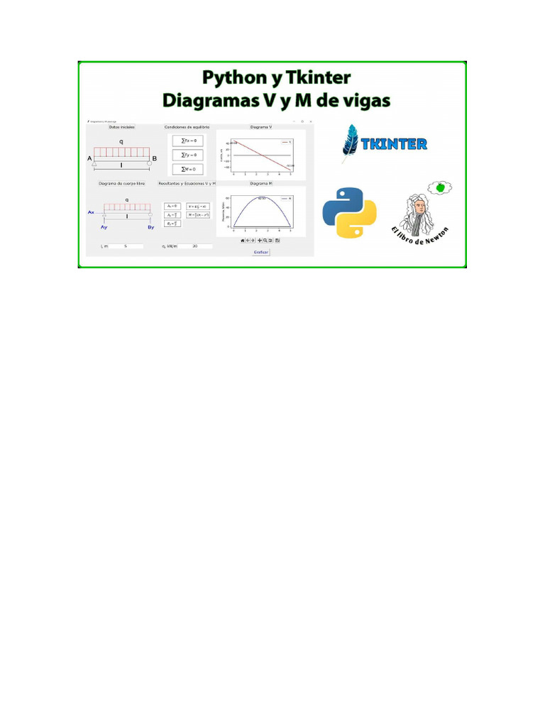 Esquema Diagrama V y M Python | PDF