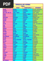 39. Irregular Verbs List
