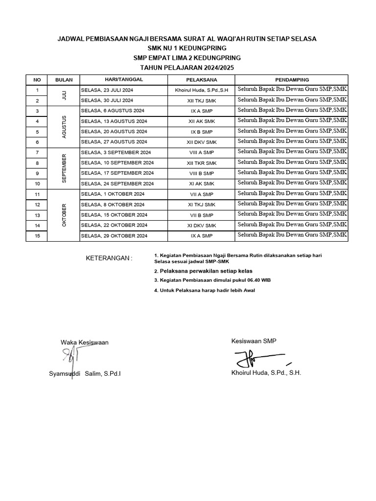 Jadwal Pembiasaan Ngaji Bersama Surat Al Waqi ah Setiap Selasa Juli 