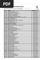 Download List of WSH Officers by Lan Tian SN76880768 doc pdf