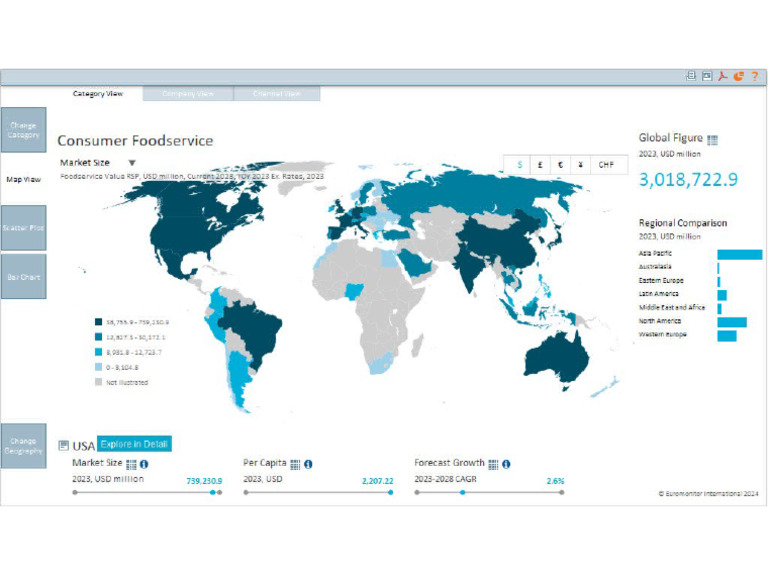 Export | PDF