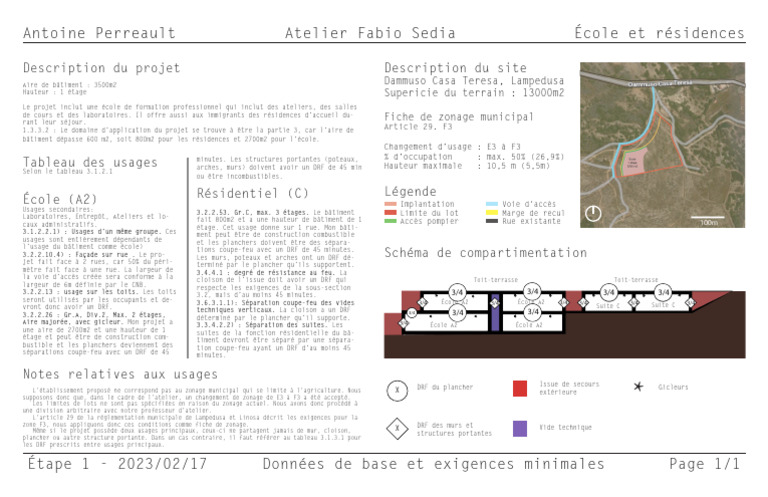 Cahier D'analyse Réglementaire | PDF