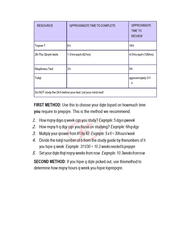 nclex-rn-content-review-guide-24-pdf