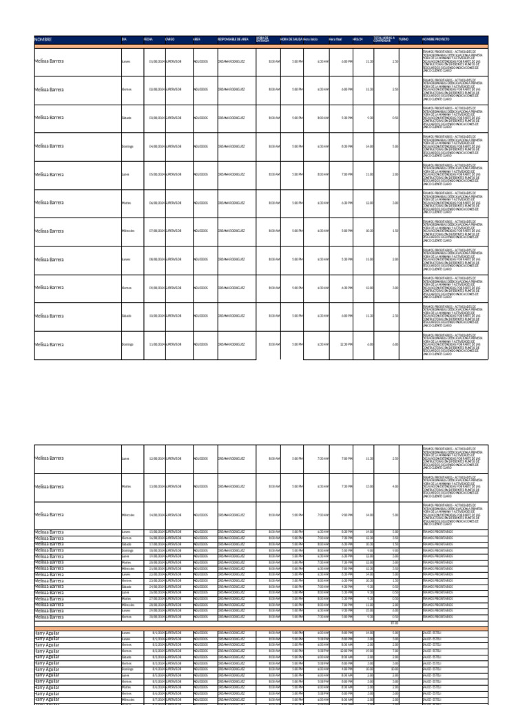 Compen Sad As | PDF