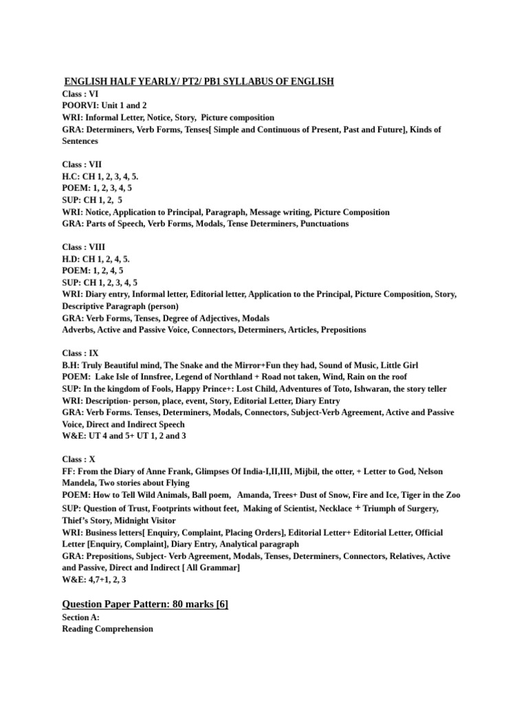 Class VI-X English Syllabus Overview | PDF | Verb | Morphology