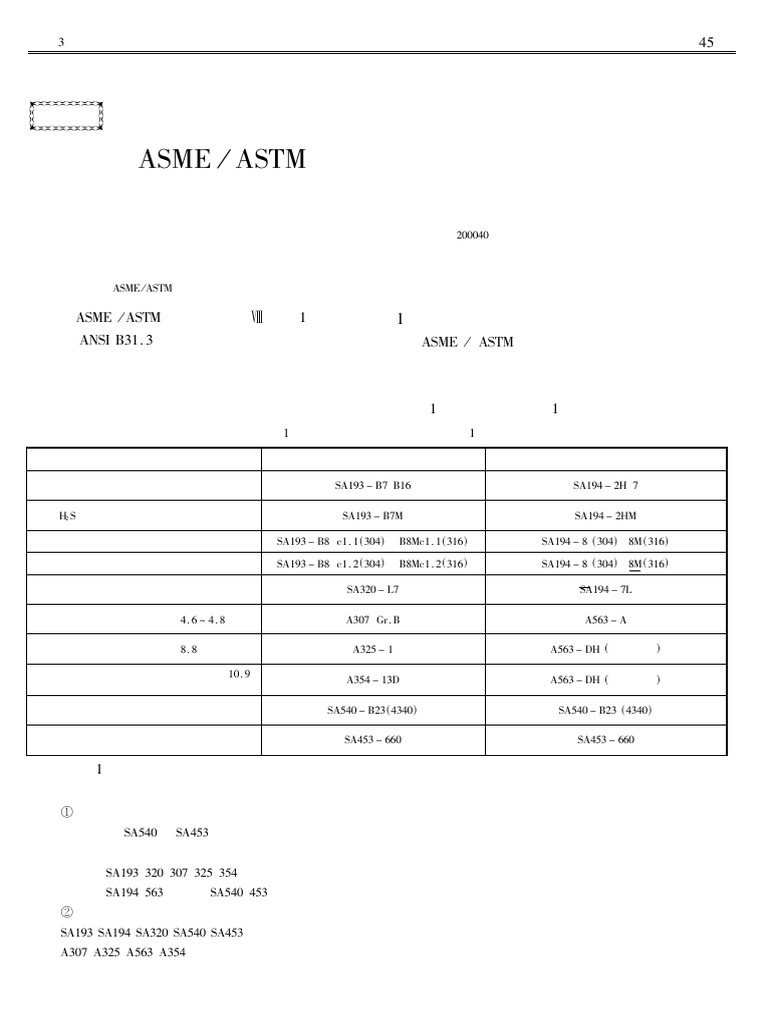 ASTM紧固件材料标准剖析 | PDF