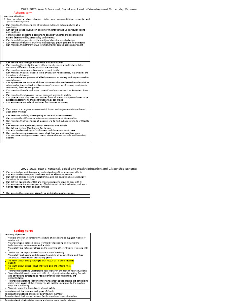 Year 3 Pshe Scheme of Work | PDF