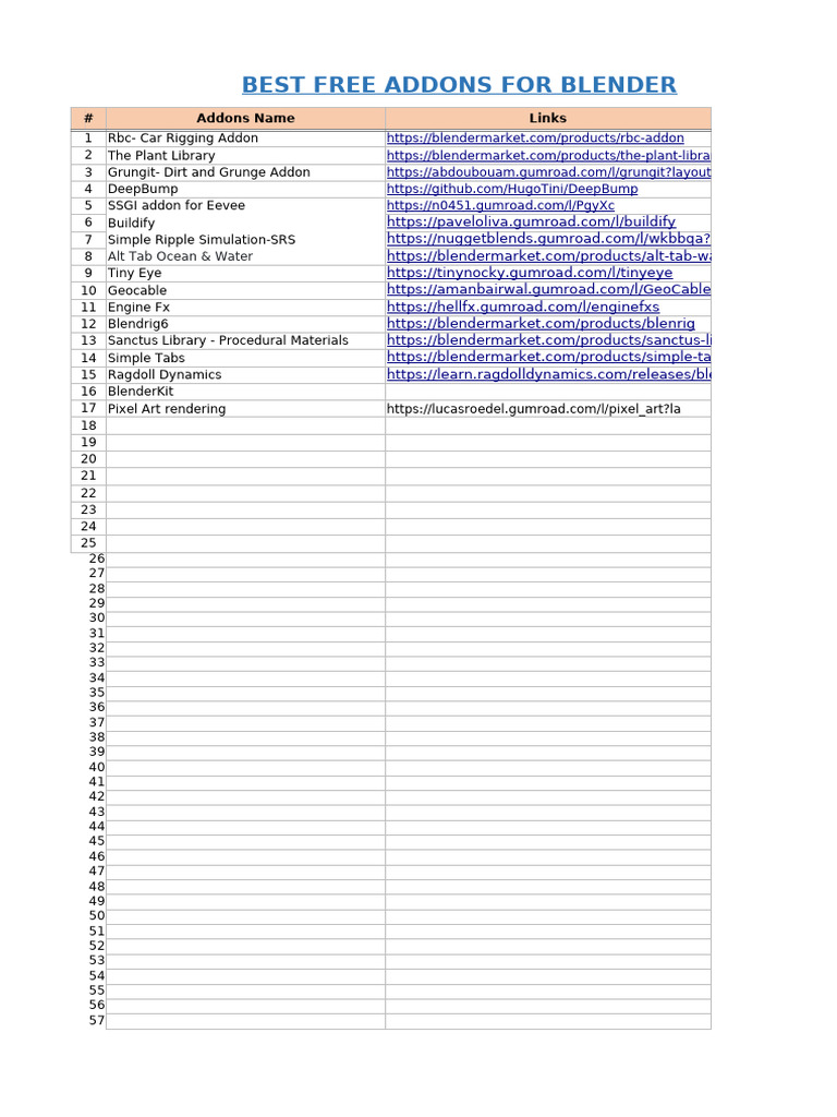 Excel to Do List Template Drop Down List v1 PDF