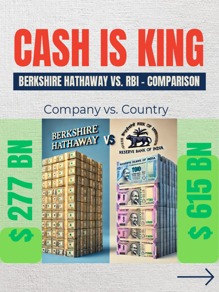 Cash Reserve RBI and Berkshire Hathaway Comparison PDF