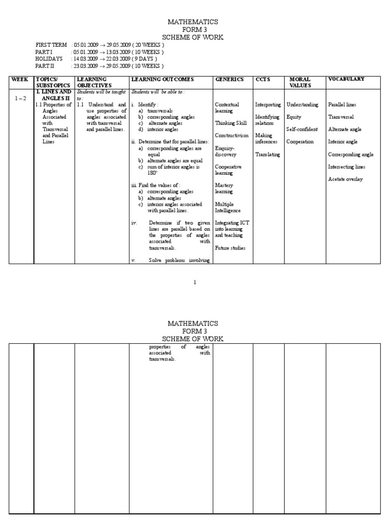 Form 3 Mathematics Scheme of Work | PDF | Teaching Methods & Materials
