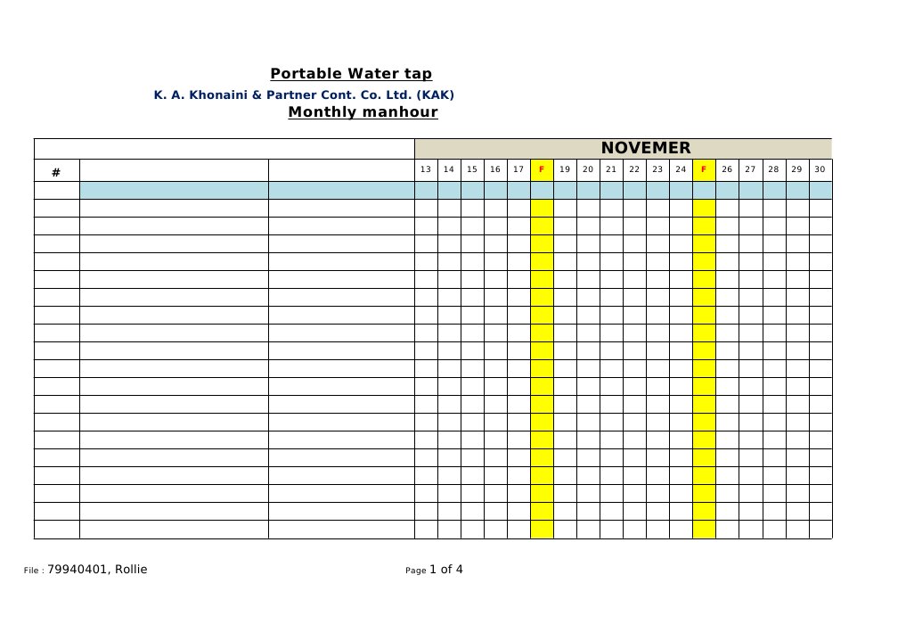 Portable Water Tap Monthly Manhour: Novemer | PDF