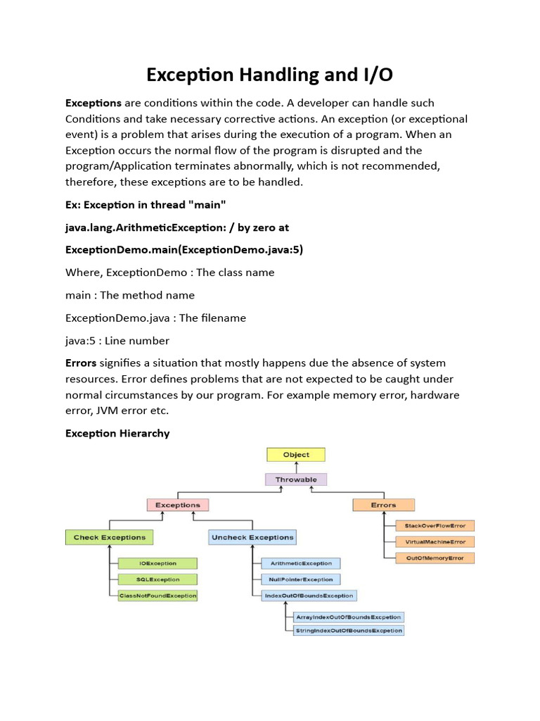 Exception - Handling Unit 2 | PDF