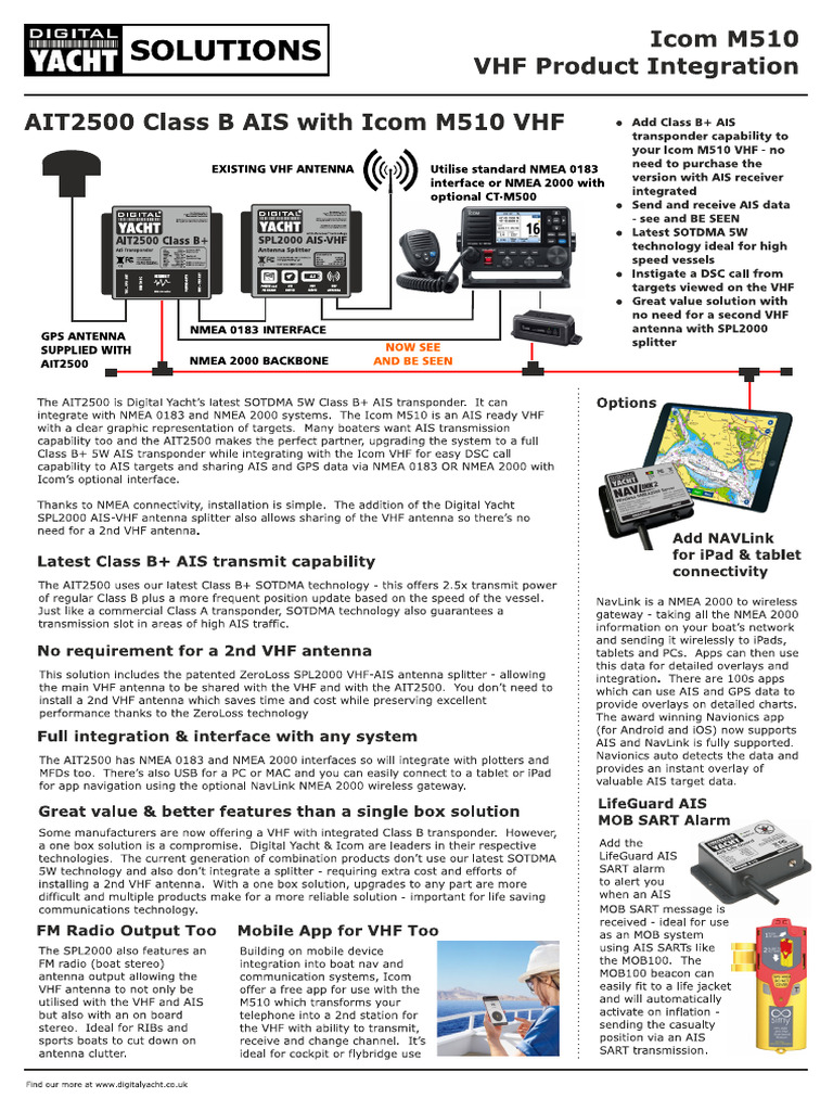 Digital Yacht AIT2500 Class B AIS With Icom IC M510 VHF Datasheet | PDF