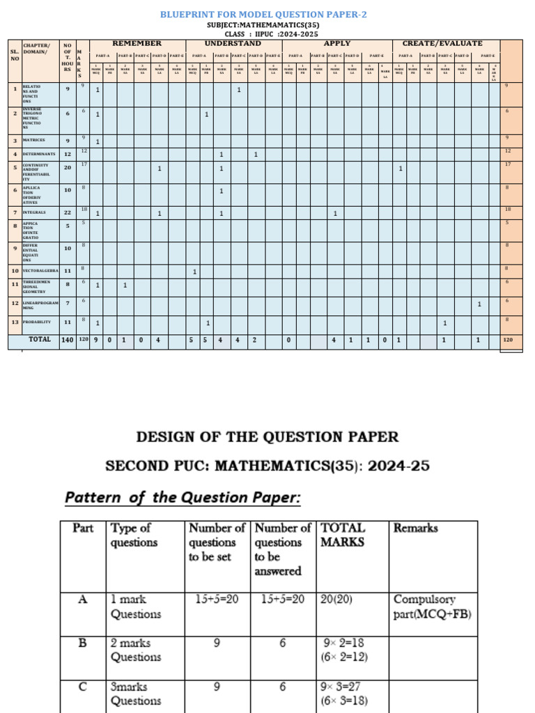 35 Mathematics BP 2 | PDF