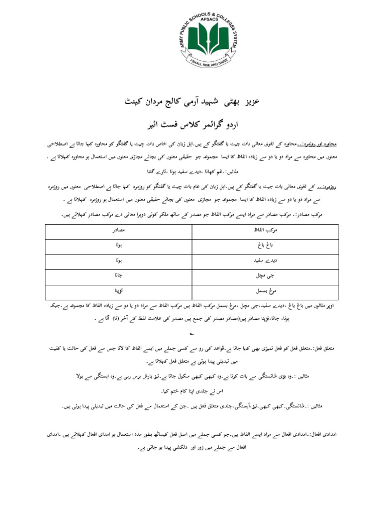 Urdu Grammer Pdf