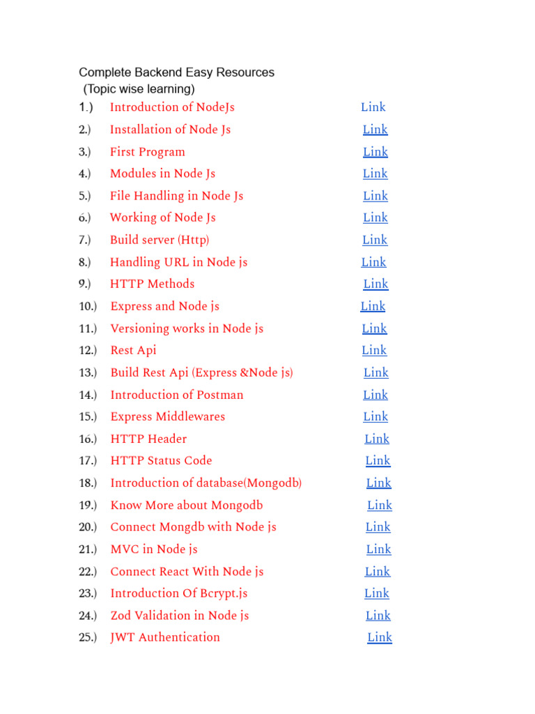 Complete Backend Easy Resources | PDF