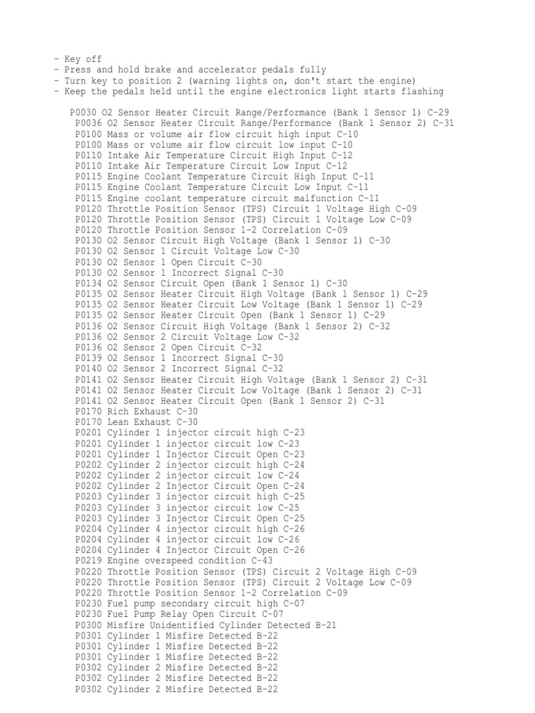 A Comprehensive List of Automotive Diagnostic Trouble Codes and Their ...